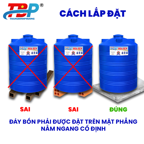 Ảnh Hướng dẫn lắp đặt bồn nước nhựa HS và Cường Lực (CL) đúng cách